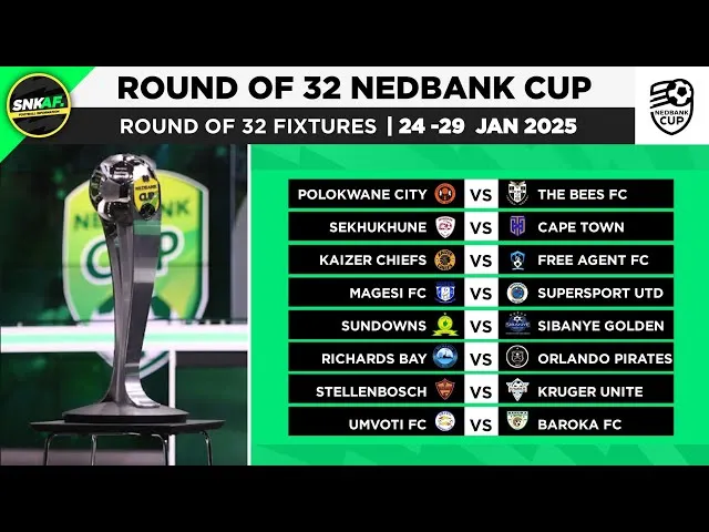 round of 32 nedbank fixtures